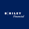 B. Riley Financial